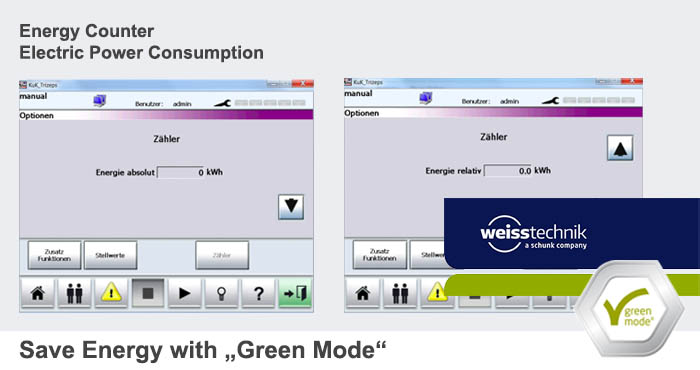 Test Chamber, Energy Counter, Weiss Green Mode