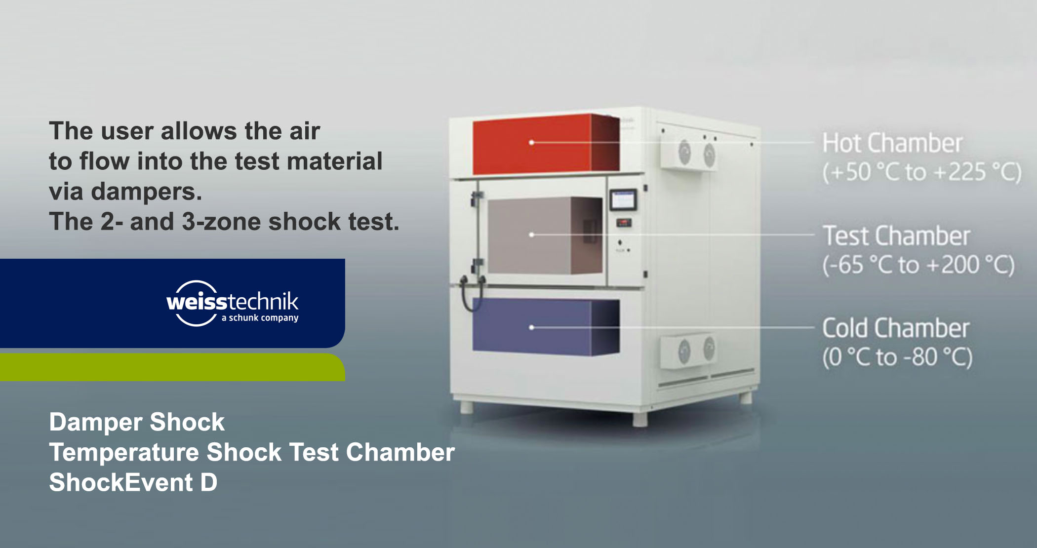 Damper Shock Temperature Shock Test Chamber 